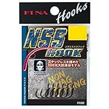 シマノダイワ】2018年 約1万円で揃うバス釣り初心者が持つべき本当の